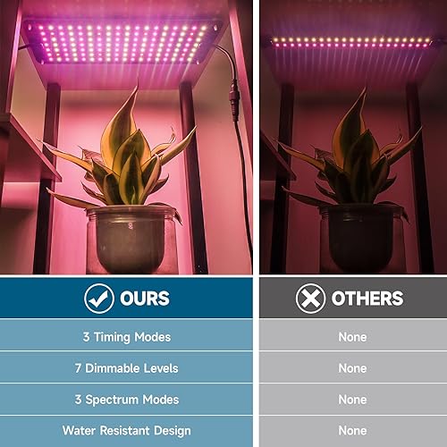 Miniatura 6 de Barrina Luces de cultivo para plantas de interior, 20 W (2 x 10 W) panel de luz de crecimiento ultrafino de espectro completo con temporizador de
