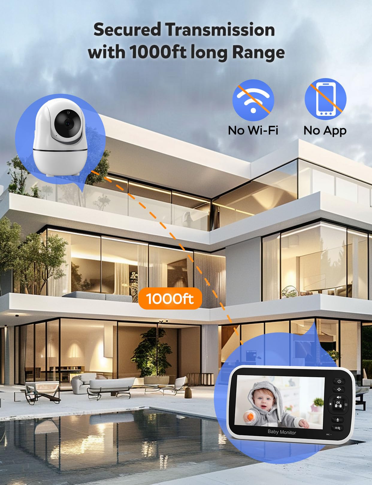 GoodBaby Baby monitor da 5 pollici con fotocamera e audio, nessuna telecamera sicura WiFi, batteria da 30 ore, PTZ remoto, visione notturna automatica, temperatura ambiente, audio bidirezionale, ninne