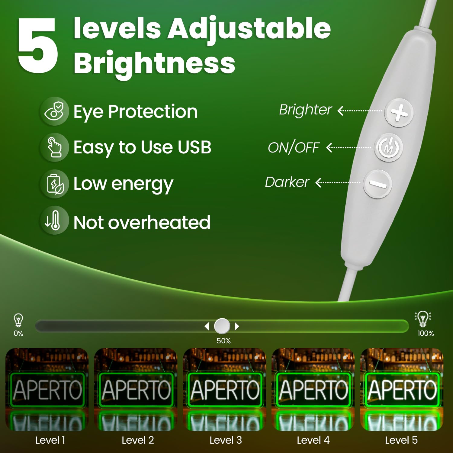 Insegne luminose APERTO, USB Insegna al Neon Aperta per Negozio, Luce al neon a LED verde bianco per Bar, Ristoranti, Supermercato, Caffetteria, Cartello aperto appendere alla porta/finestra