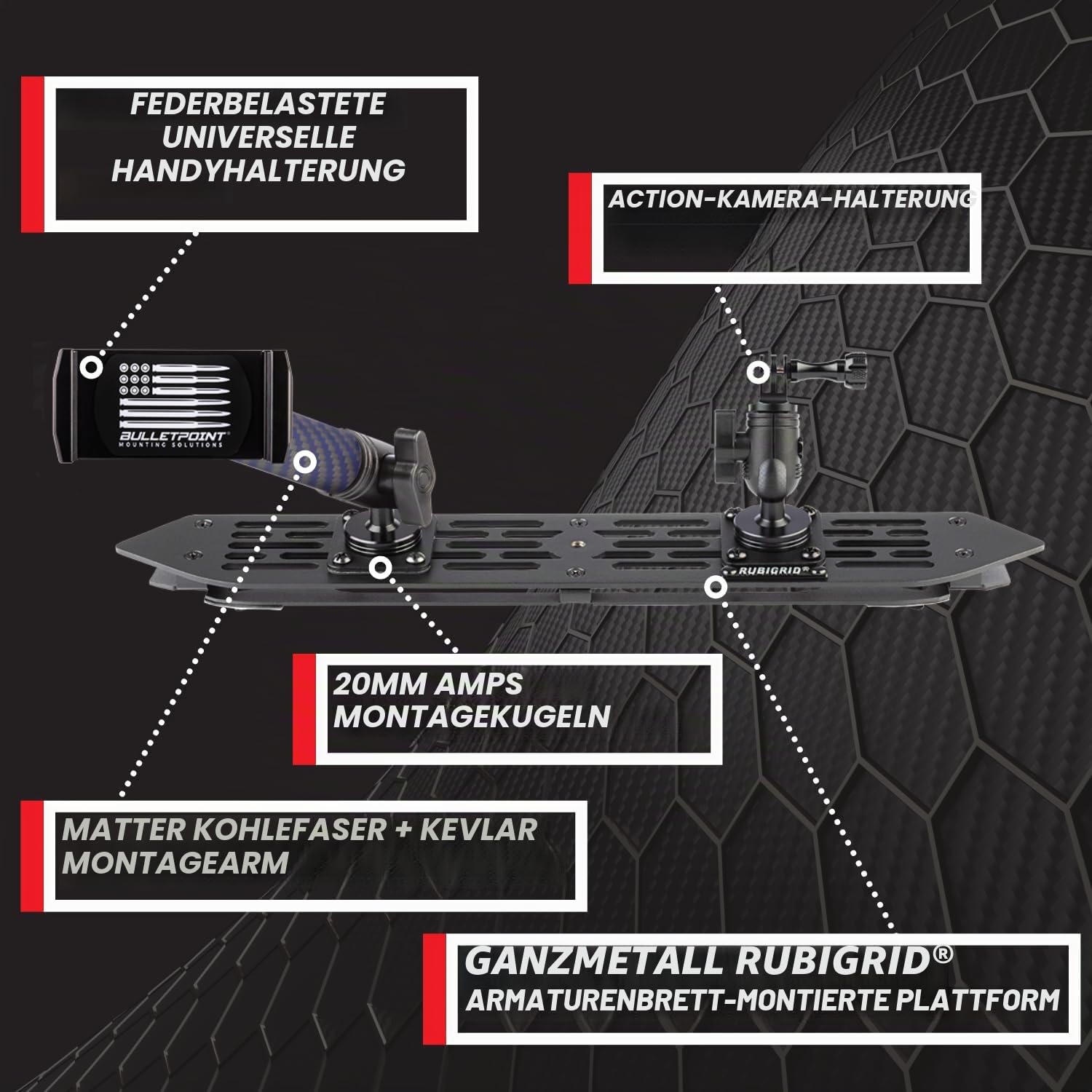 Bulletpoint RubiGrid Armaturenbrett-Halterung für Wrangler JL 2018–2023 (Nicht 4xe) + Gladiator 2020–2023 – Jeep-kompatible Multi-Geräte-Halterung