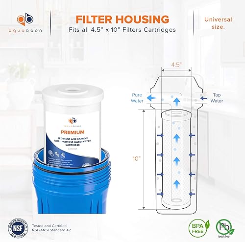 Miniatura 2 de Aquaboon Whole House - Cartucho de filtro de agua de 5 micrones, 10 x 4.5 pulgadas, paquete de 2 cartuchos de filtro de agua de sedimentos y