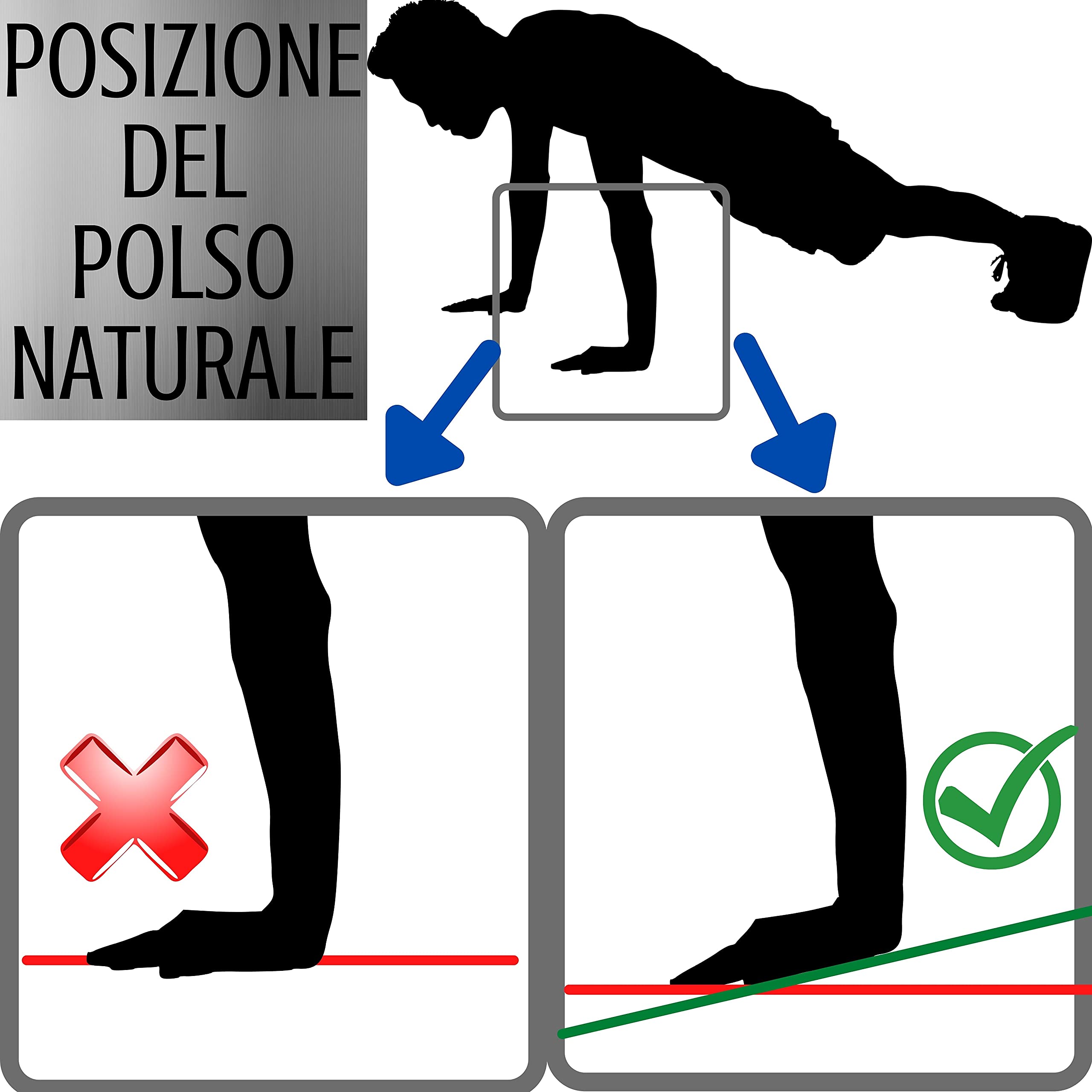 Cuscino Polsi Push up, piegamenti sulle Braccia, Flessioni, sostituto Maniglie per Flessioni-Flessioni Maniglie, Alternativa Maniglie Flessioni Push up Bar