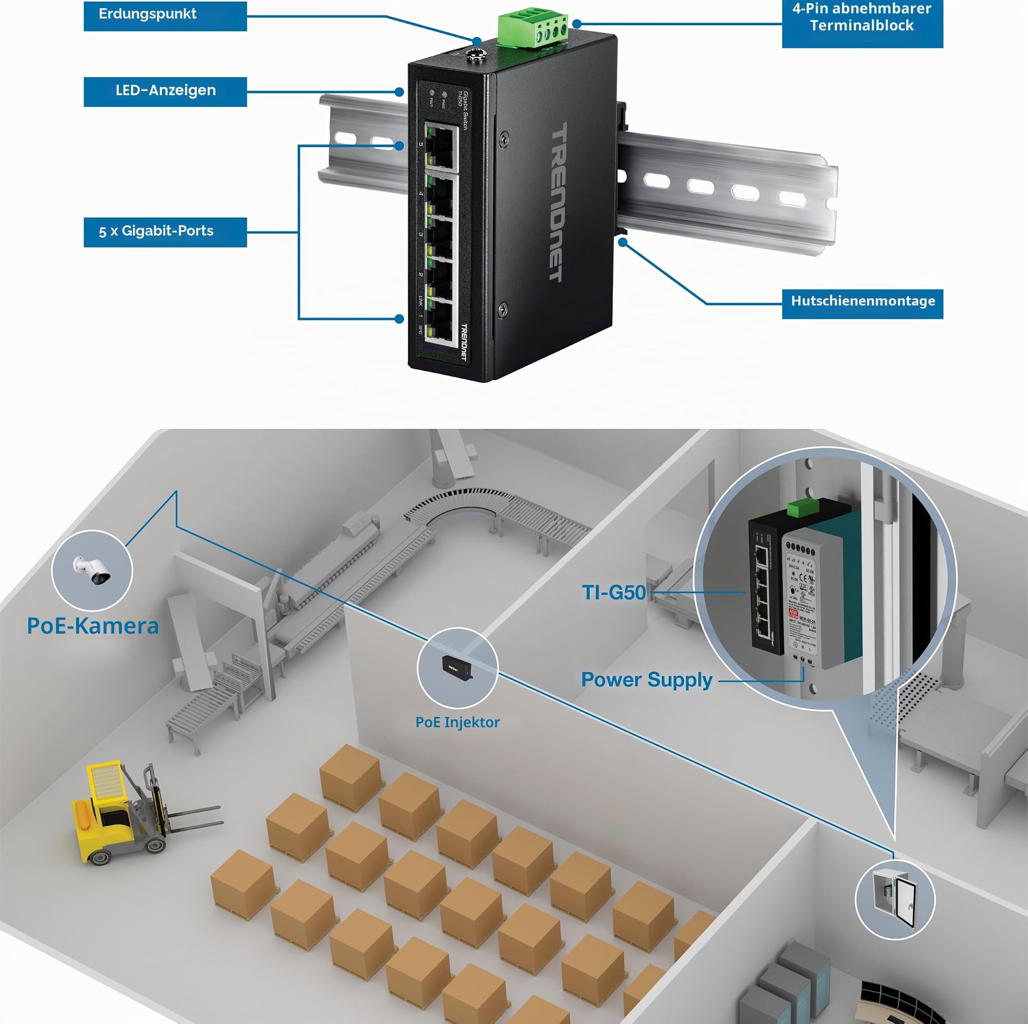 TRENDnet, TI-G50, 5-Port gehärteter industrieller Gigabit-DIN-Rail-Switch, 10 Gbit/s Schaltkapazität, IP30-zertifizierter Netzwerk-Switch (-40 bis 167 °F), Schwarz | 5 x Gigabit-Ethernet-Ports, IP50-bewertet, 10 Gbit/s Schaltkapazität, NDAA-TAA-konform, l