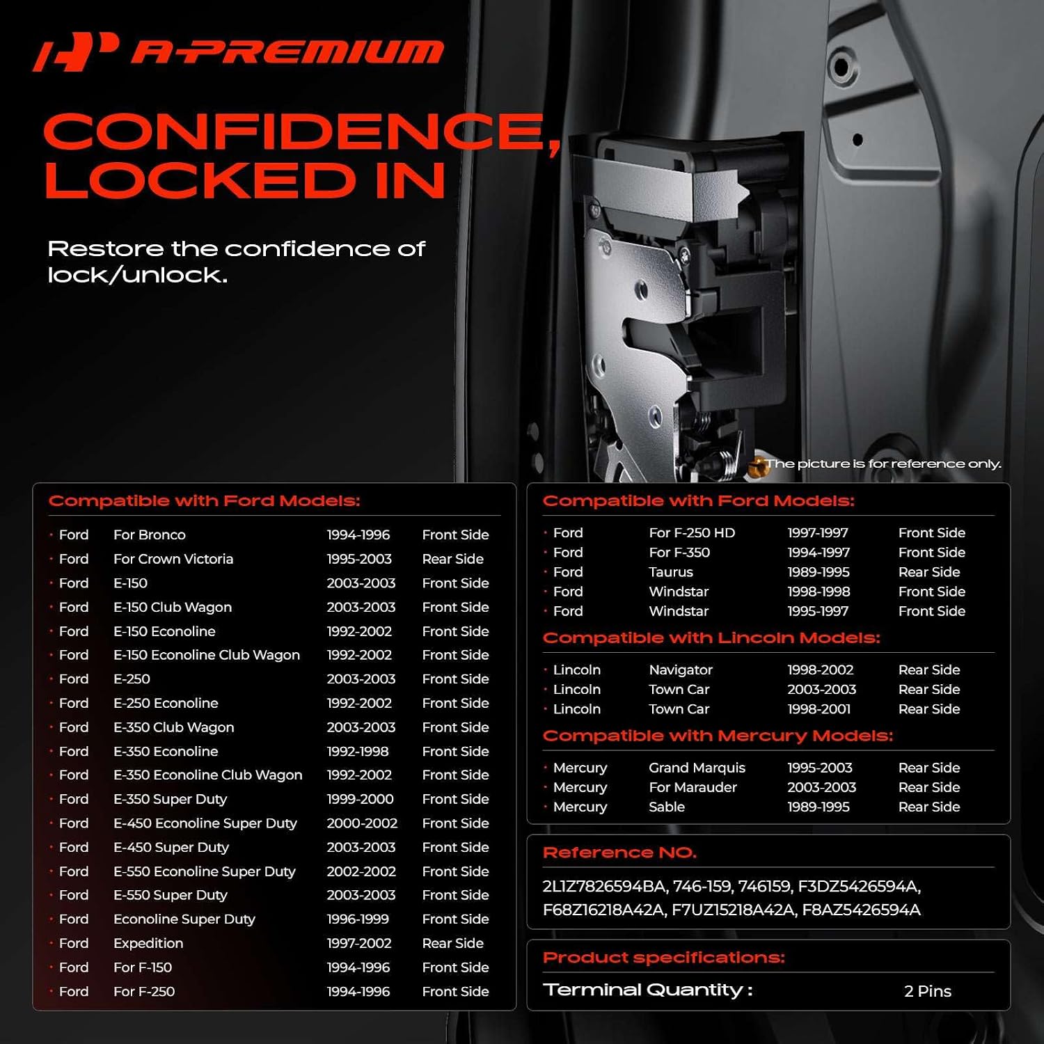 A-Premium 2 Pins Door Lock Actuator Compatible with Ford F-150 F-250 F-350 E-150 E-250 E-350 E-450 E-550 Bronco Expedition Windstar More Models & Lincoln Navigator Town Car & Mercury Marauder Sable