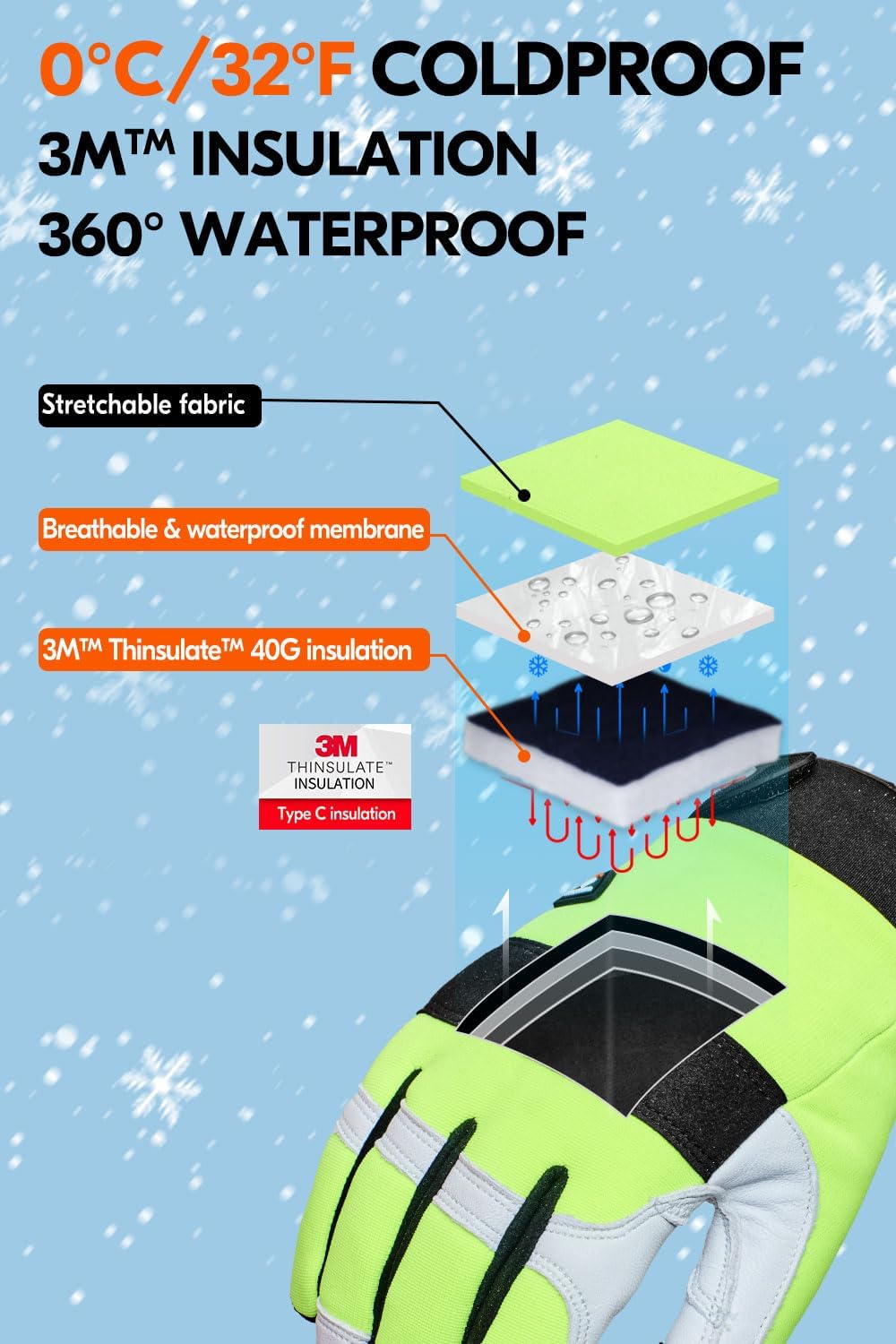 vgo... men's winter work gloves,waterproof,impact reducing,leather palm,touchscreen for construction,cold storage,outdoor large green
