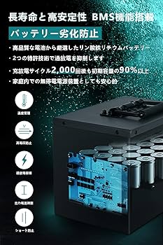 Amazon.co.jp: ECO KING ポータブル電源 ポータブルバッテリー