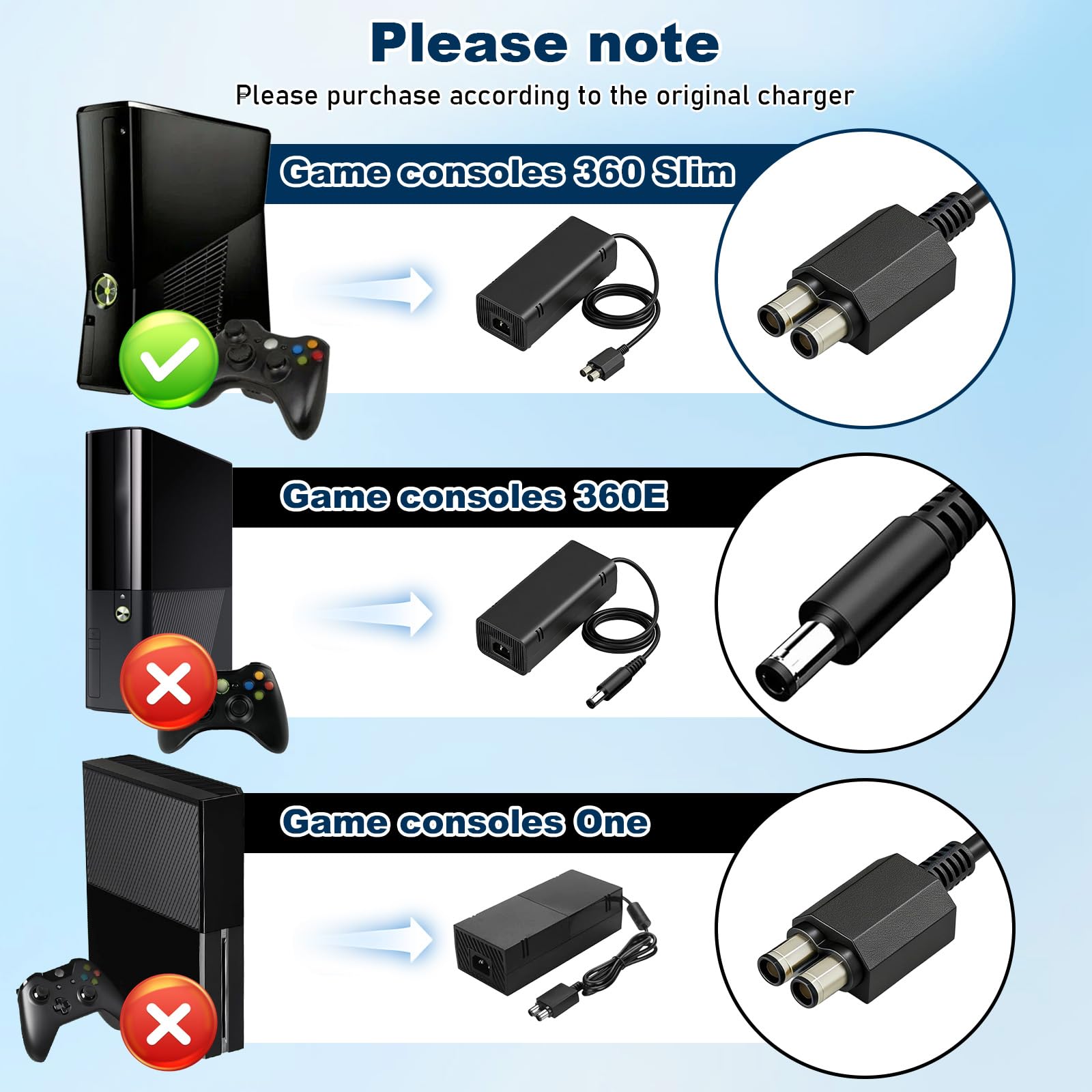 Cavo di alimentazione per Xbox 360 Slim, alimentatore con cavo di alimentazione per Microsoft Xbox 360 Slim, alimentatore di rete, cavo di alimentazione universale, Xbox 360 Slim, indicatore LED AC