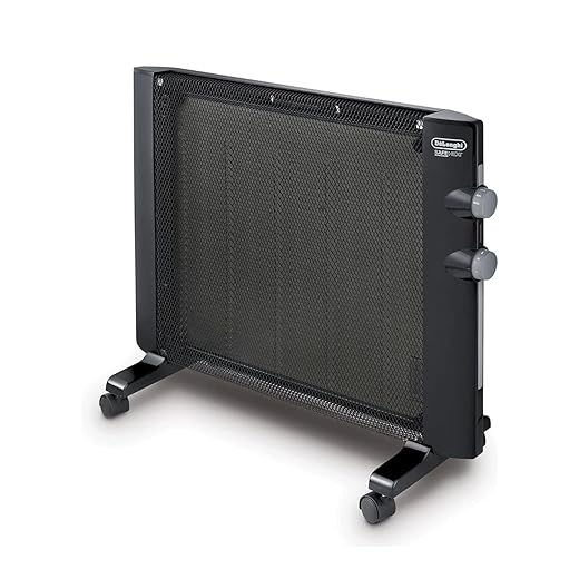 DeLonghi Mica Panel Space Heater