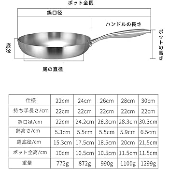 Amazon｜鍋 フライパン 24cm/26cm/28cm ステンレス フライパン