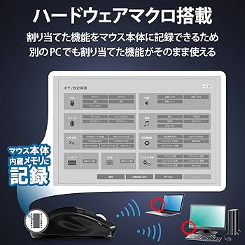 Amazon.co.jp: エレコム マウス ワイヤレス (レシーバー