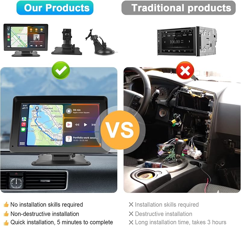 Podofo 7" Hordozható Autórádió IPS Érintőképernyővel - Vezeték Nélküli Apple CarPlay & Android Auto, Bluetooth, GPS Navigáció, FM, USB