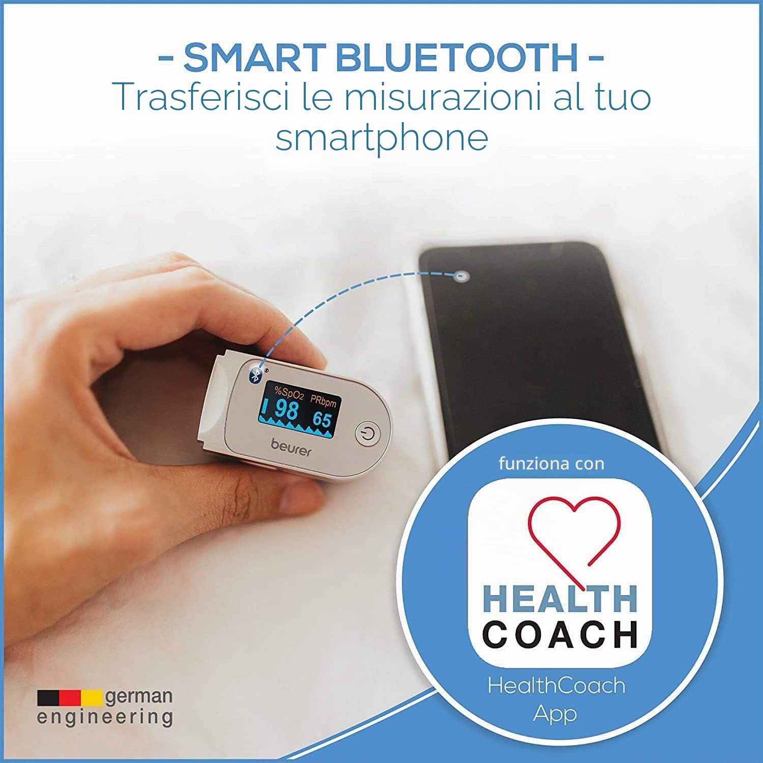 Beurer PO 60 Saturimetro Bluetooth a Lettura Istantanea con Visualizzazione Grafica del Battito Cardiaco e 100 Posizioni di Memoria