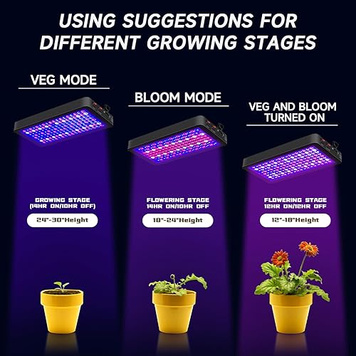 Miniatura 2 de Luz LED de crecimiento de plantas de 2000 W, regulable, las mejores luces de cultivo para plantas de interior de espectro completo, semillas,