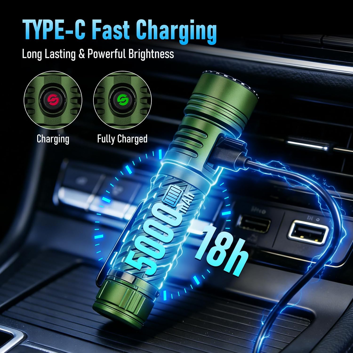 Rechargeable EDC Tactical Flashlights 2200 High Lumens Small LED Pocket Flashlight 1312FT Long Range for Camping,Hiking,Emergency