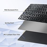 Vista 4 de PEO PET Placa de Construcción Lisa para Bambu Lab X1C X1 X1E P1P P1S P2S A1, Lámina de Acero de Resorte PEO PET Placa de Cama Flexible para Bambu