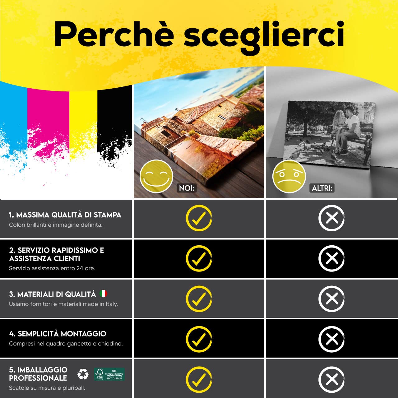 LABORATORIO 102 Quadro personalizzato con foto (50x70cm) - Foto su tela personalizzata Idea regalo - Stampa su Tela Quadri Canvas - Massima Qualità di Stampa - Quadro Moderno Pronto da appendere