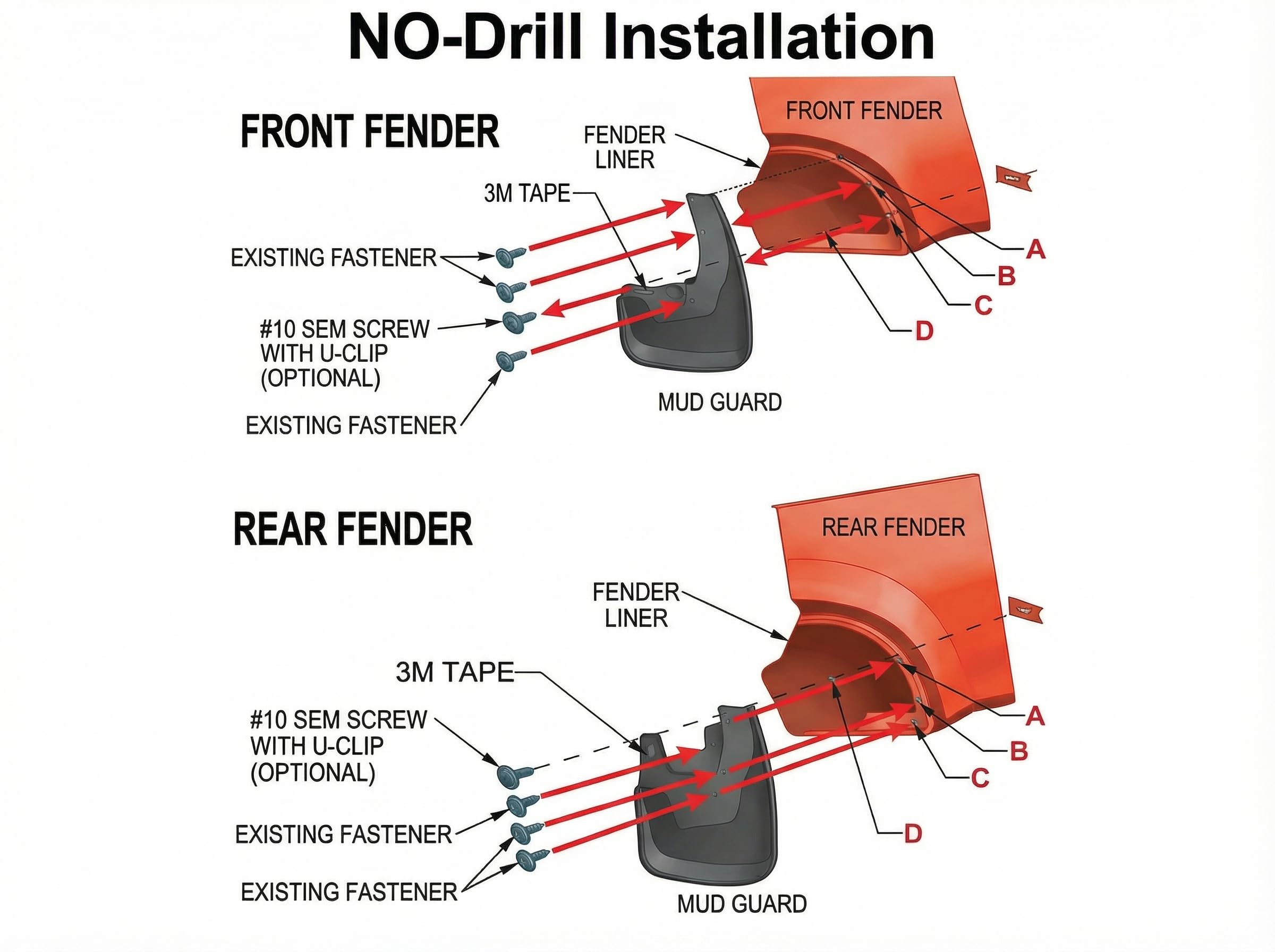 Mud Flaps for Dodge Ram 1500 2019–2024 Accessories – Heavy Duty No Drill 4PCS Splash Guards Without Fender Flares (NOT fits Classic or TRX Models)– All Weather Pickup Truck - 5