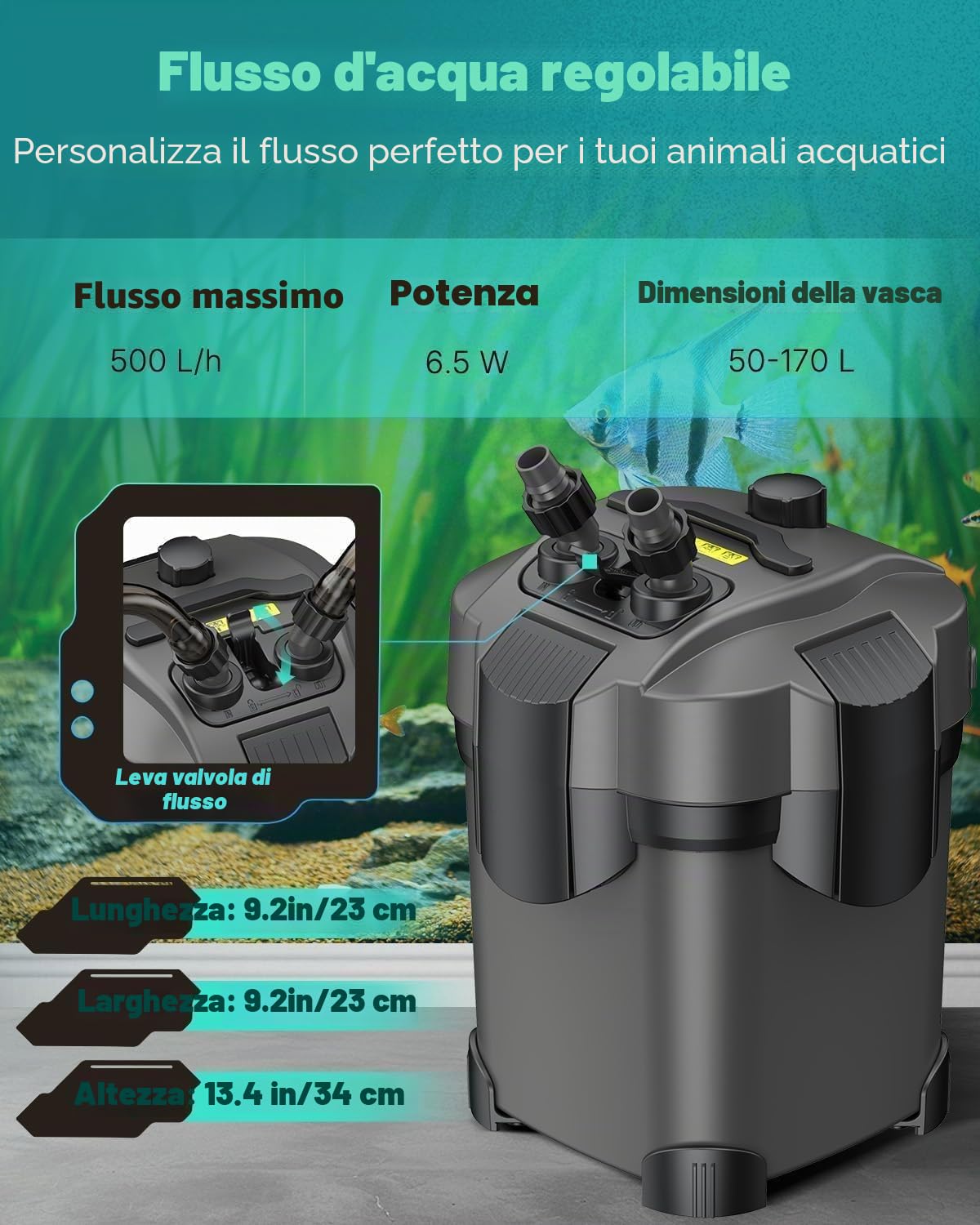 Pawfly Filtro a Canestro per Acquari 500 L/h, Filtro Esterno con Pompa Regolabile, Spugna e Anelli Ceramici, Ultra Silenzioso per Vasche da 50-170 Litri