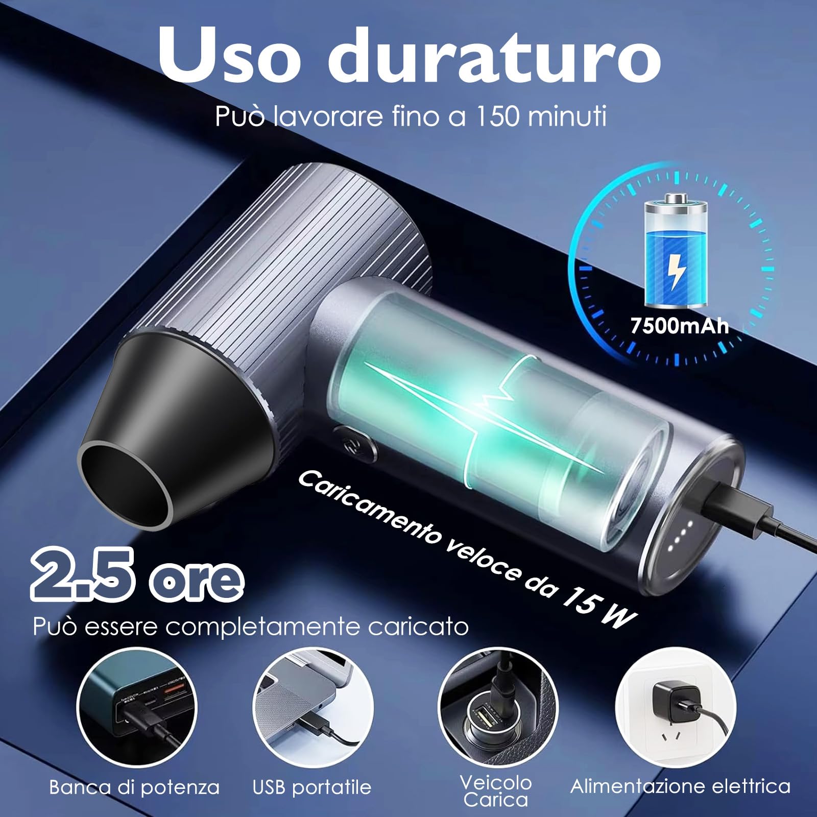Soffiatore ad Aria Compressa Senza Filo, 90000 RPM, 3 Velocità Elettrico Aria Compressa Portatile per Auto/Casa/Ufficio/Camping con 4 Ugelli e Protezione Sovraccarico