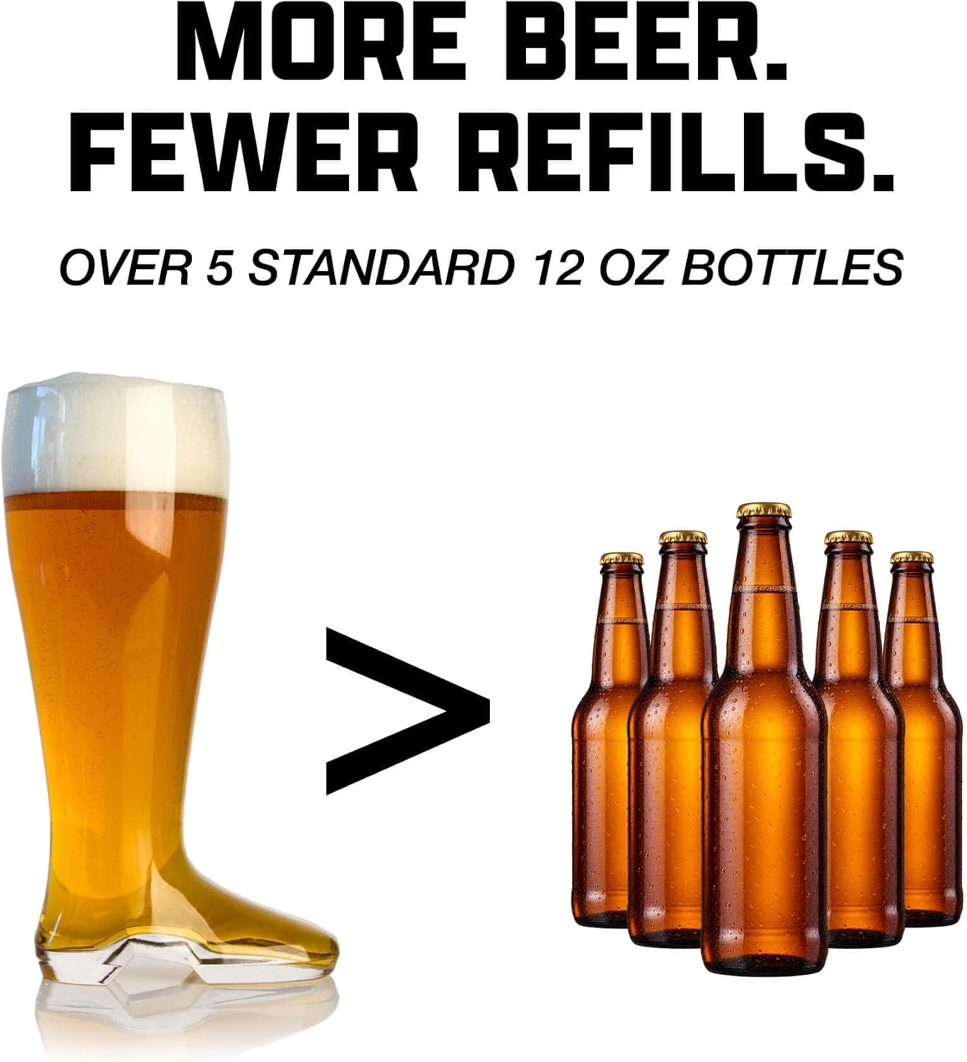 Domestic Corner Das Boot – 2 Liter German-Style Glass Beer Boot – Authentic Oktoberfest Beer Glass, Holds Over 5 Beers – For Beer Hall Celebrations, Home Bar and Beer Lovers image 4