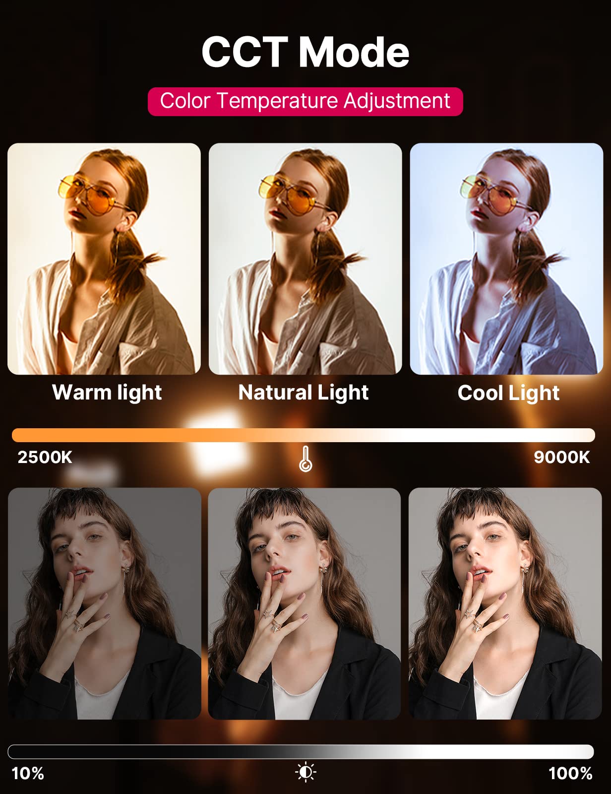 ULANZI VL49 Pro Luce Video RGB, Luce Led Fotografia con Batteria da 2500mAh, Assorbimento a Magnete, Faretto Fotografico a 360° a Colori con 20 Effetti di Luce Simulata per Fotografia di Prodotti