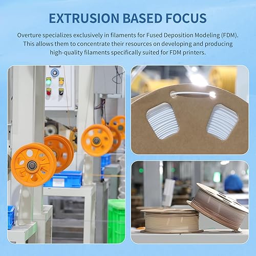 Miniatura 8 de OVERTURE Filamento de nailon para impresora 3D de 0.069 pulgadas, carrete de poliamida (PA), 2.2 libras, precisión dimensional +- 0.001 in, se