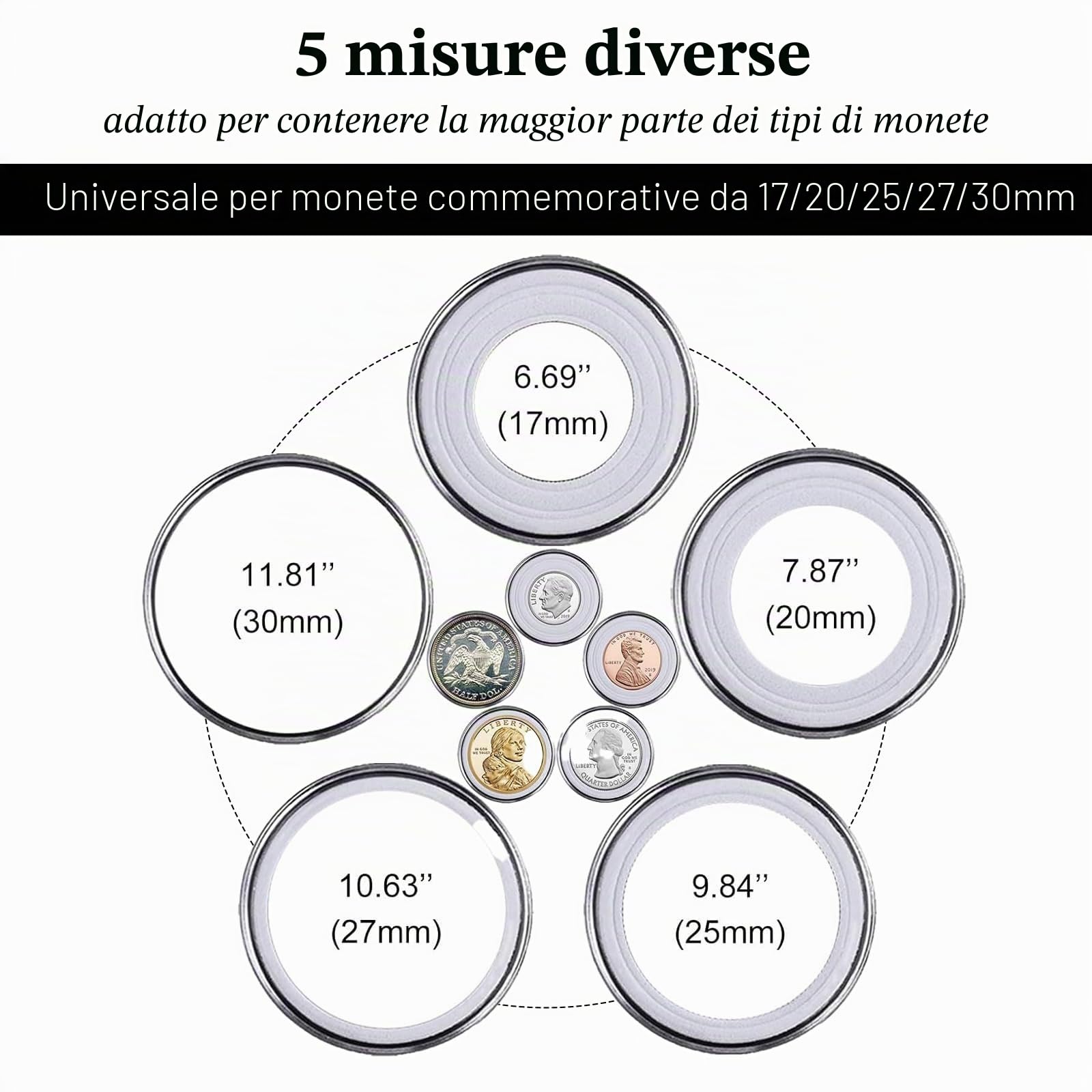 100 Pezzi Capsule di Monete, 30 mm Custodie per Monete in Plastica, Scatola Portamonete, Trasparente Rotondo Scatola Portamonete con 100 Guarnizione in Schiuma, 5 Dimensioni (17/20/25/27/30mm)