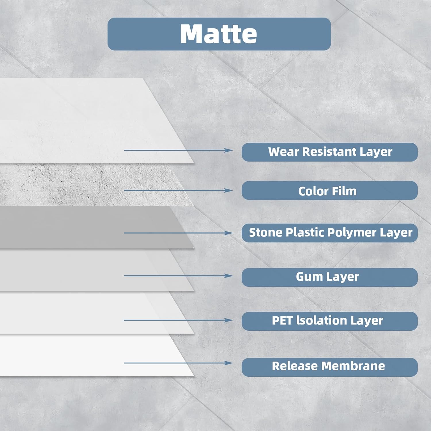 Tilingview 30 PCS Peel and Stick Backsplash Tile for Kitchen/Bathroom/Living Room, 3"x 9" Self-Adhesive Subway Tile for Backsplash, Imitation Glazed Tiles/Handmade Tiles (Matte Light Gray)