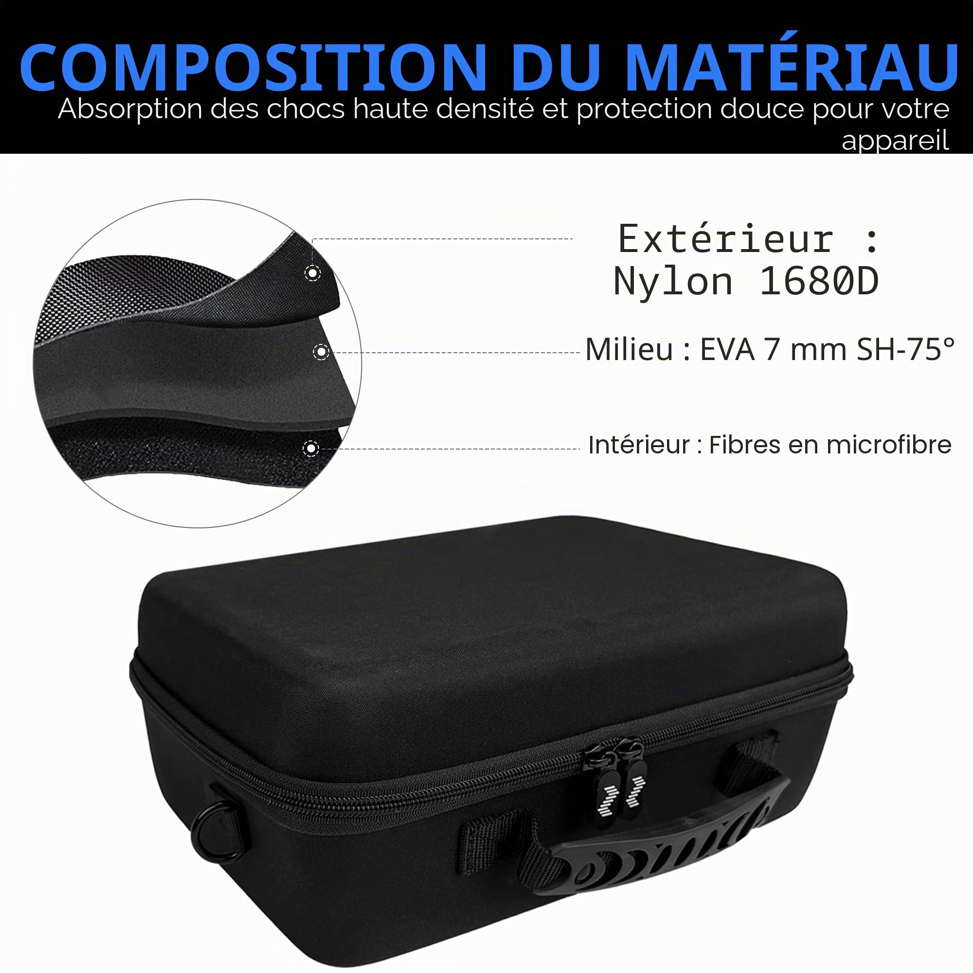 Musiin Étui pour pédale d'effets de guitare compatible avec IK Multimedia TONEX Pedal X-VIBE, X-DRIVE, X-SPACE, X-TIME, adapté pour la performance, la pratique et les voyages, rangement portable