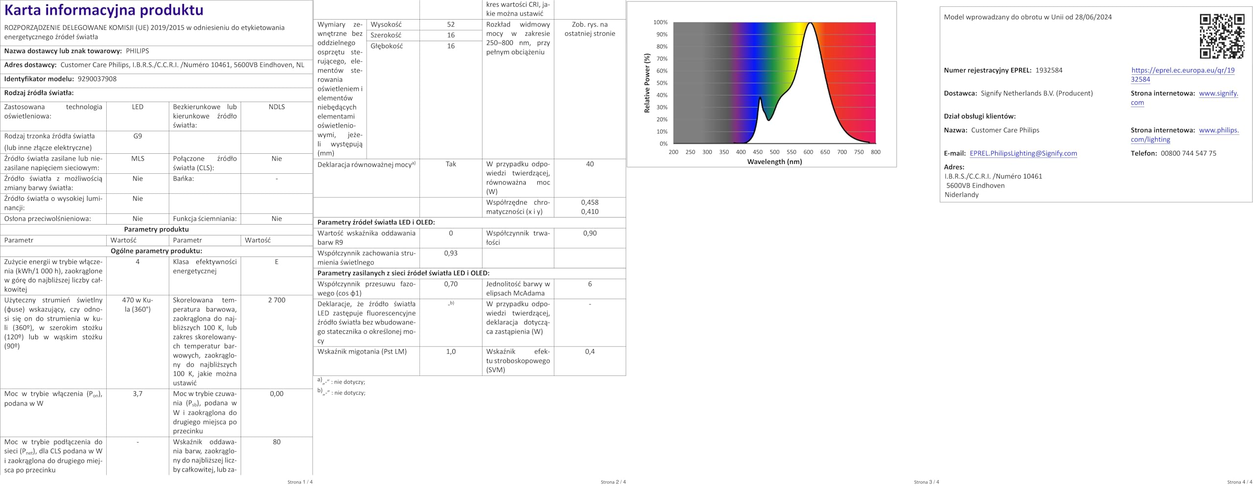 Philips LED 40W G9 WW ND 6CT/6 EC