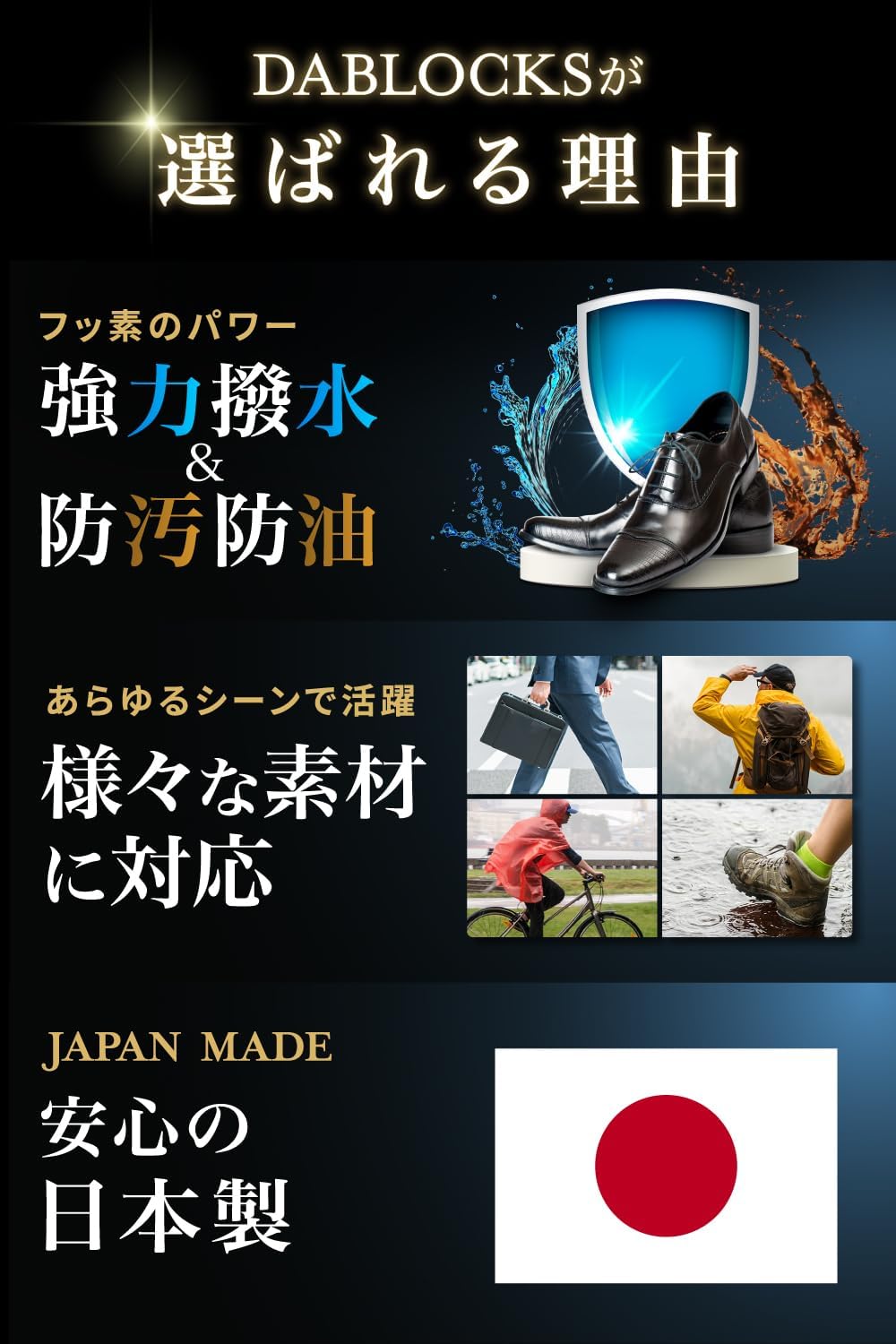 [DABLOCKS] 防水スプレー 防汚・防油 420ml 日本製