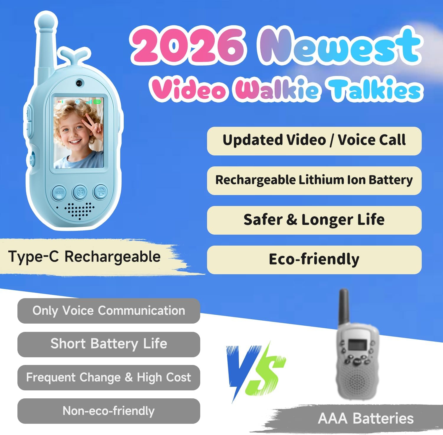 Upgraded Video Walkie Talkies for Kids, 2 Pack Rechargeable Voice/Video Call Kids Walkies Talkies, Toddler Toys for Indoor, Outside, Camping, Hiking, Gift for Boys and Girls Ages 3-12 (Pink/Blue)