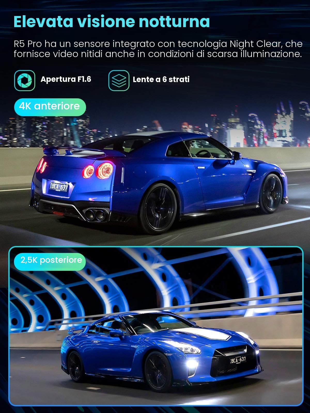 R5 Pro Dash Cam 4K/2.5K per Auto, Telecamera Doppia Anteriore e Posteriore, WiFi 5GHz, GPS, SD 128GB Inclusa, Schermo IPS 3.16", Parcheggio 24H, Visione Notturna, G-Sensor, 256GB Max