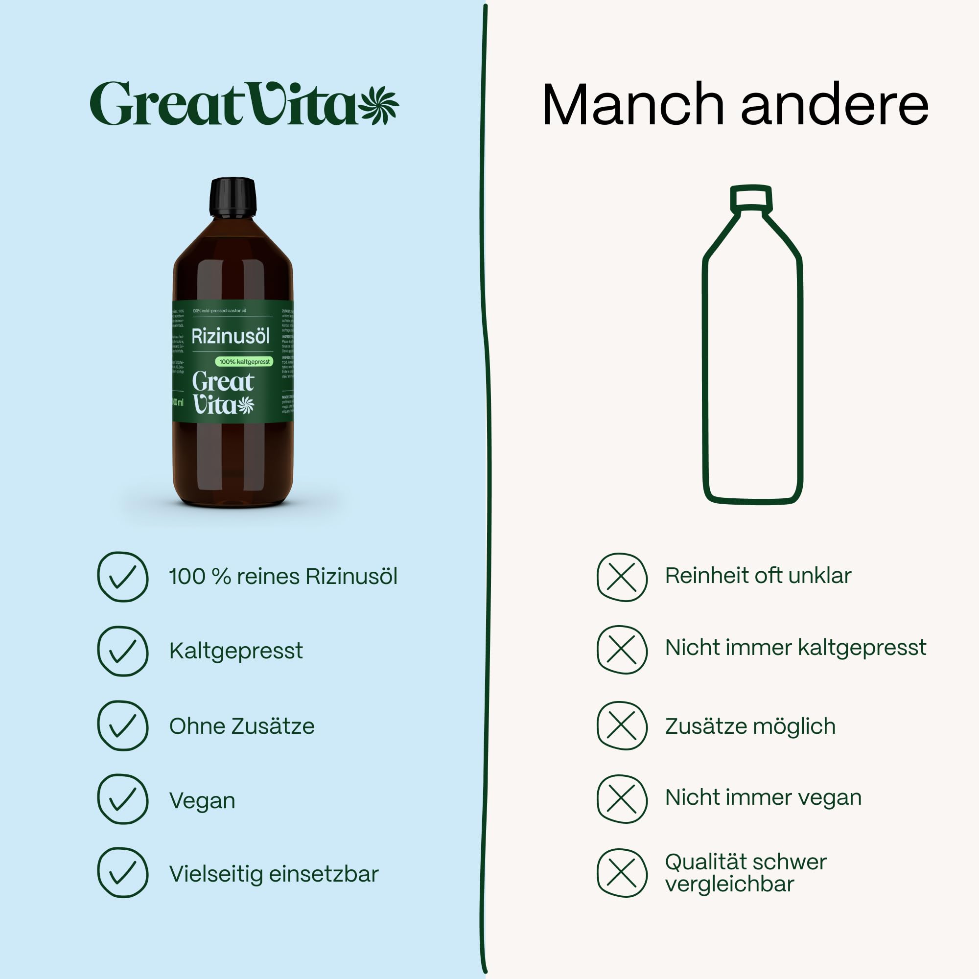 GreatVita Olej rycynowy 1 litr – 100% czysty olej tłoczony na zimno, naturalny Ph. Eur., serum do rzęs, olejek do włosów, naturalna pielęgnacja włosów – nadruk może się różnić