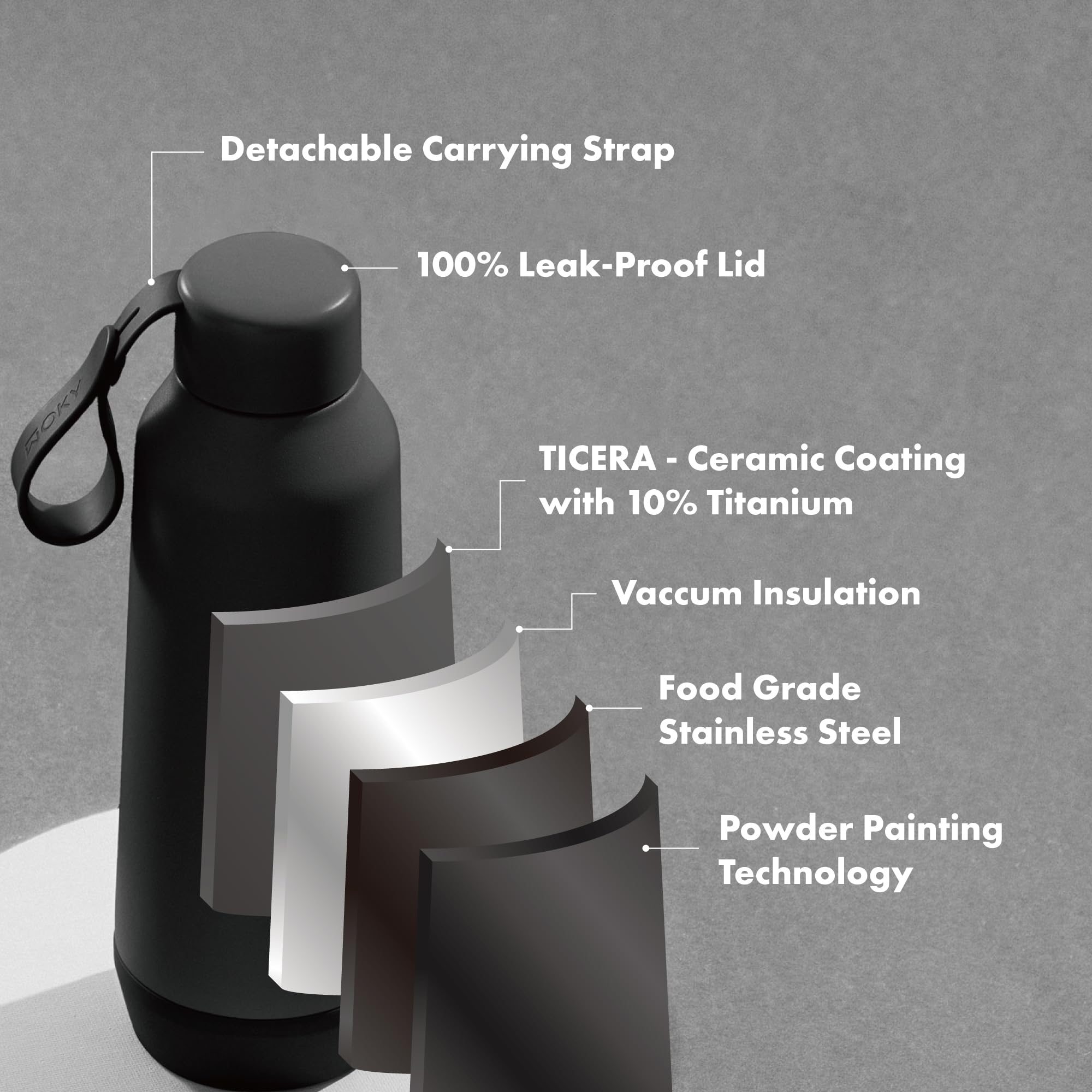 WOKY TIKO 17oz Titanium Ceramic Tumbler - Double-Layer Stainless