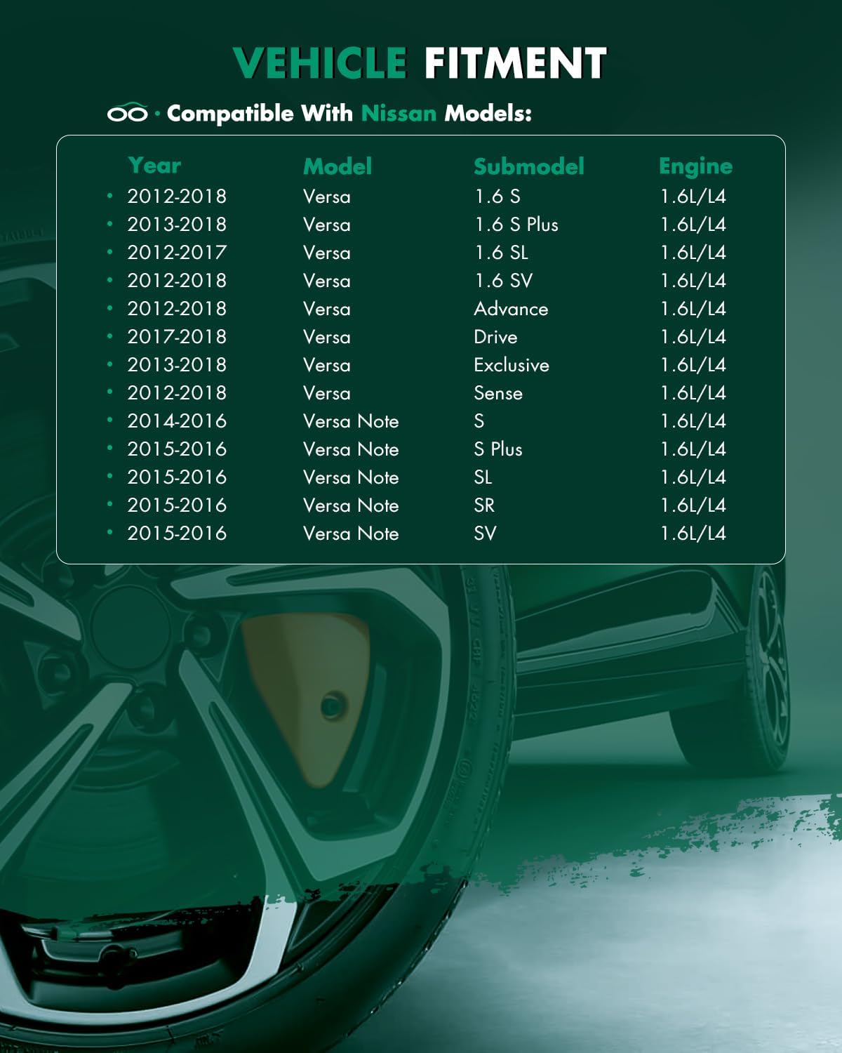 CV Axle Shaft Assembly Front Right Fit For Nissan Versa 1.6L 2012-2018,For Nissan Versa Note 1.6L 2014-2016