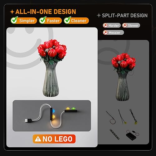 Miniatura 7 de LIGHTAILING Luz para Lego- 10328 Ramo de Rosas - Kit de iluminación LED compatible con el modelo de bloques de construcción Lego - No incluye el