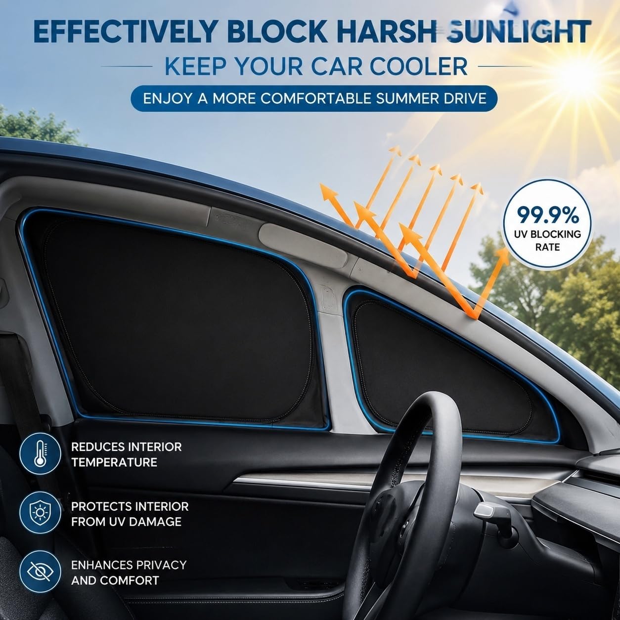 Tendine Parasole Auto per Volvo V40 2012-2019 – Posteriori Tenda Sole Finestrini Laterali Copertura Solare Oscuranti Vetri Auto,8 PCS Full