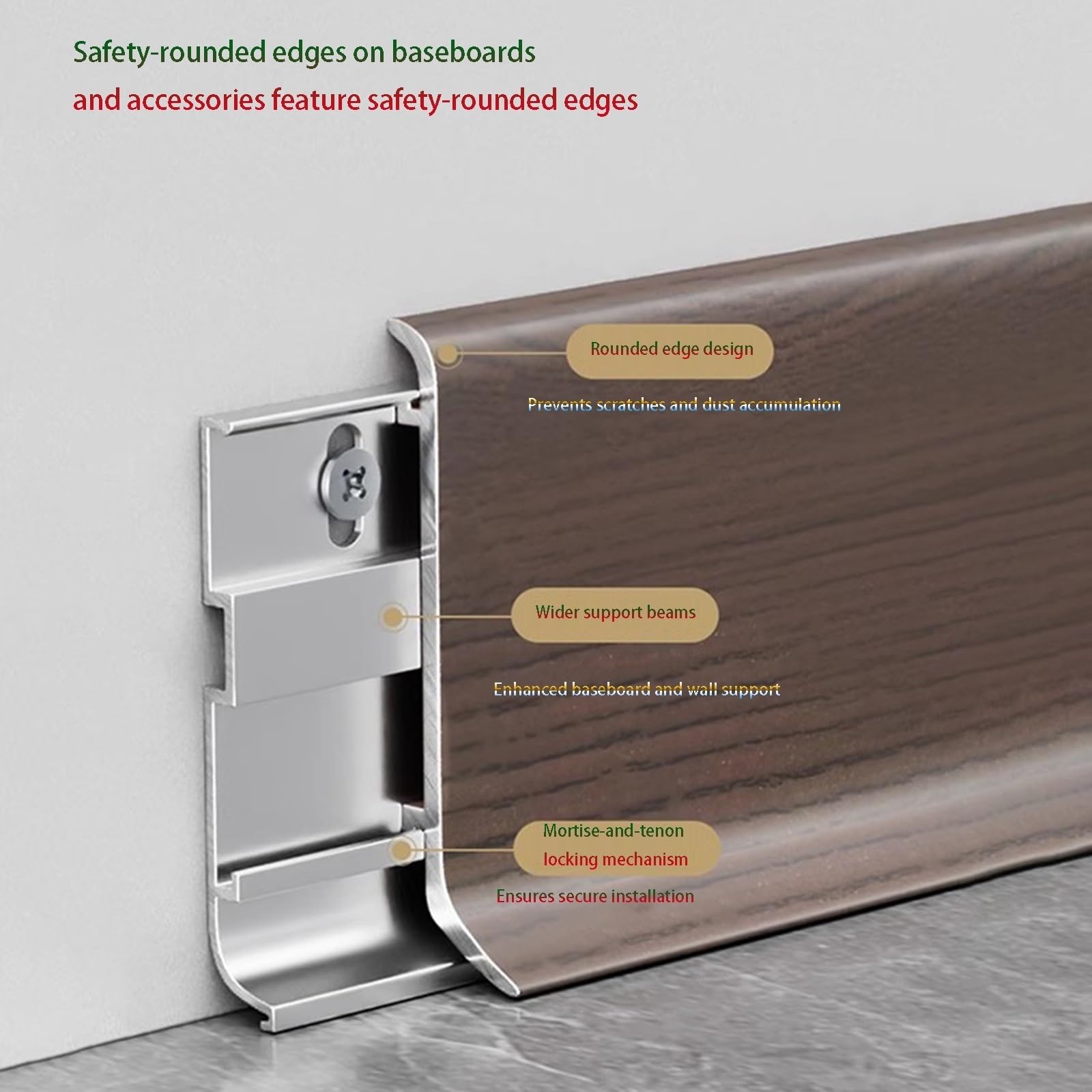Listwa Przypodłogowa Aluminiowa, 125 Cm* 4 Szt. Profil Do Eleganckie Przejścia Między Ścianą A Podłogą W Pomieszczeniach Mieszkalnych I Biurowych(A)