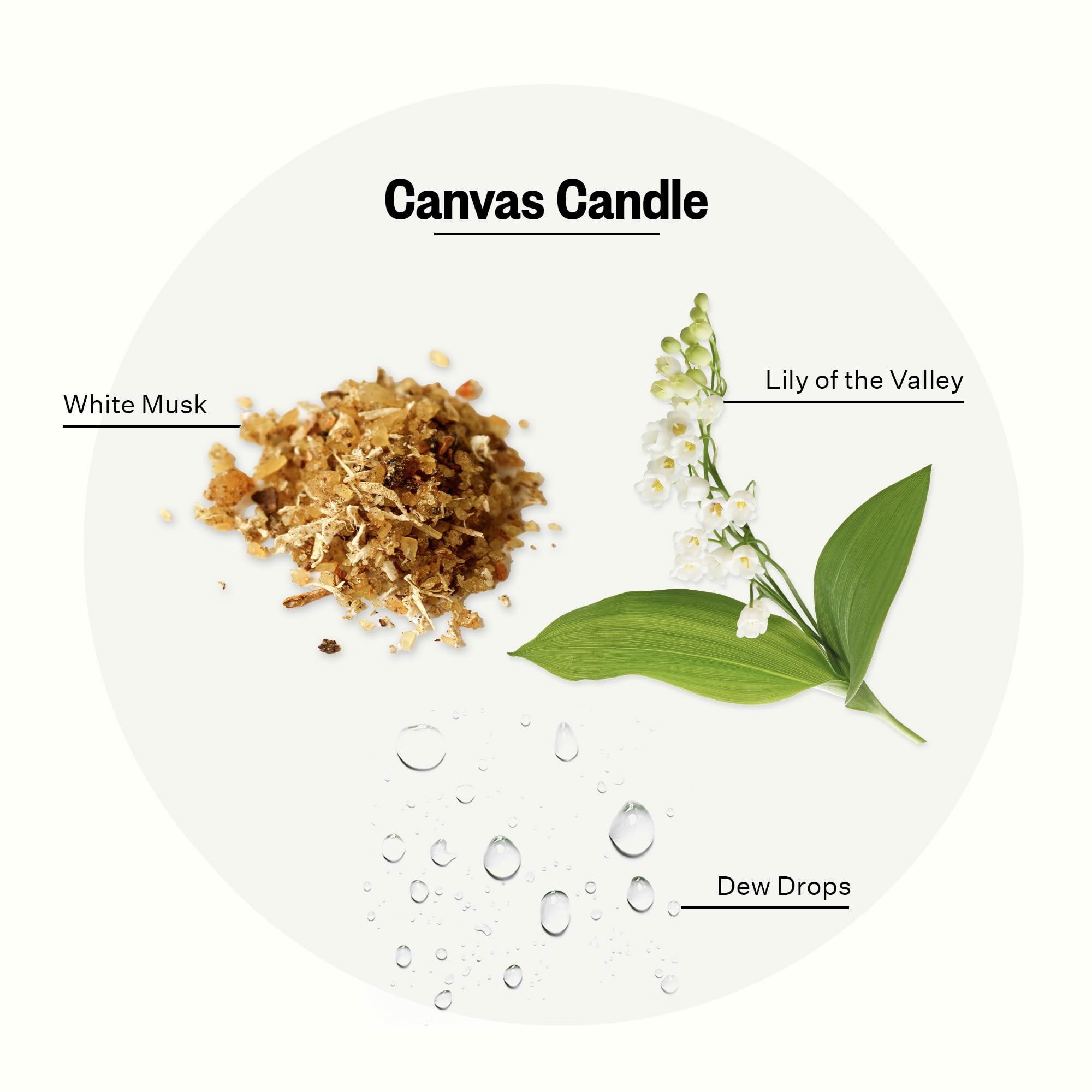 Afotheke, candela profumata in tela con 3 stoppini, fragranza: olio profumato, 90 ml