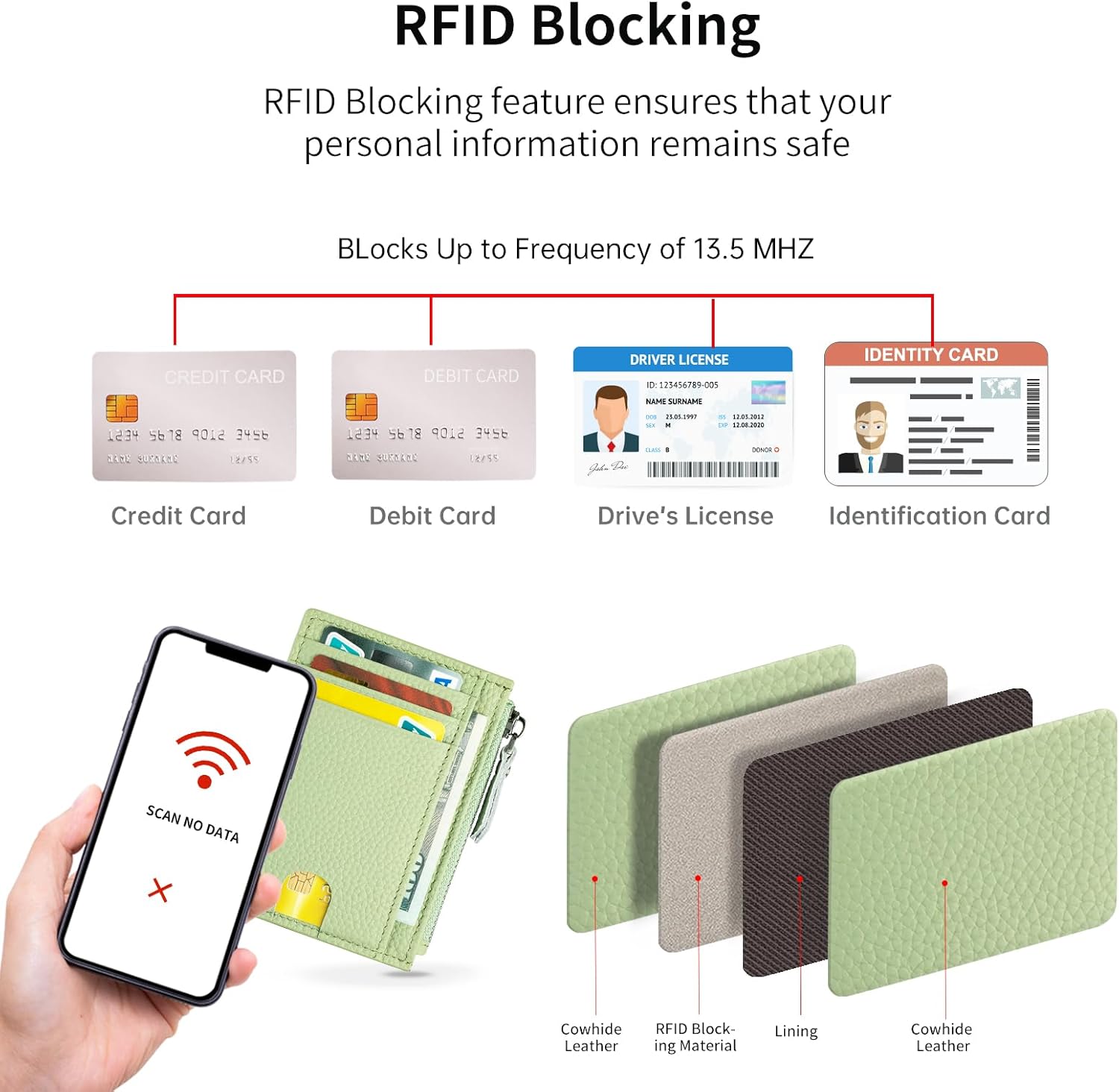 Slim Wallet for Women Small Leather RFID Blocking Credit Card Holder Minimalist Wallet with Coin Purses & Pouches,S Light Green - Image 3