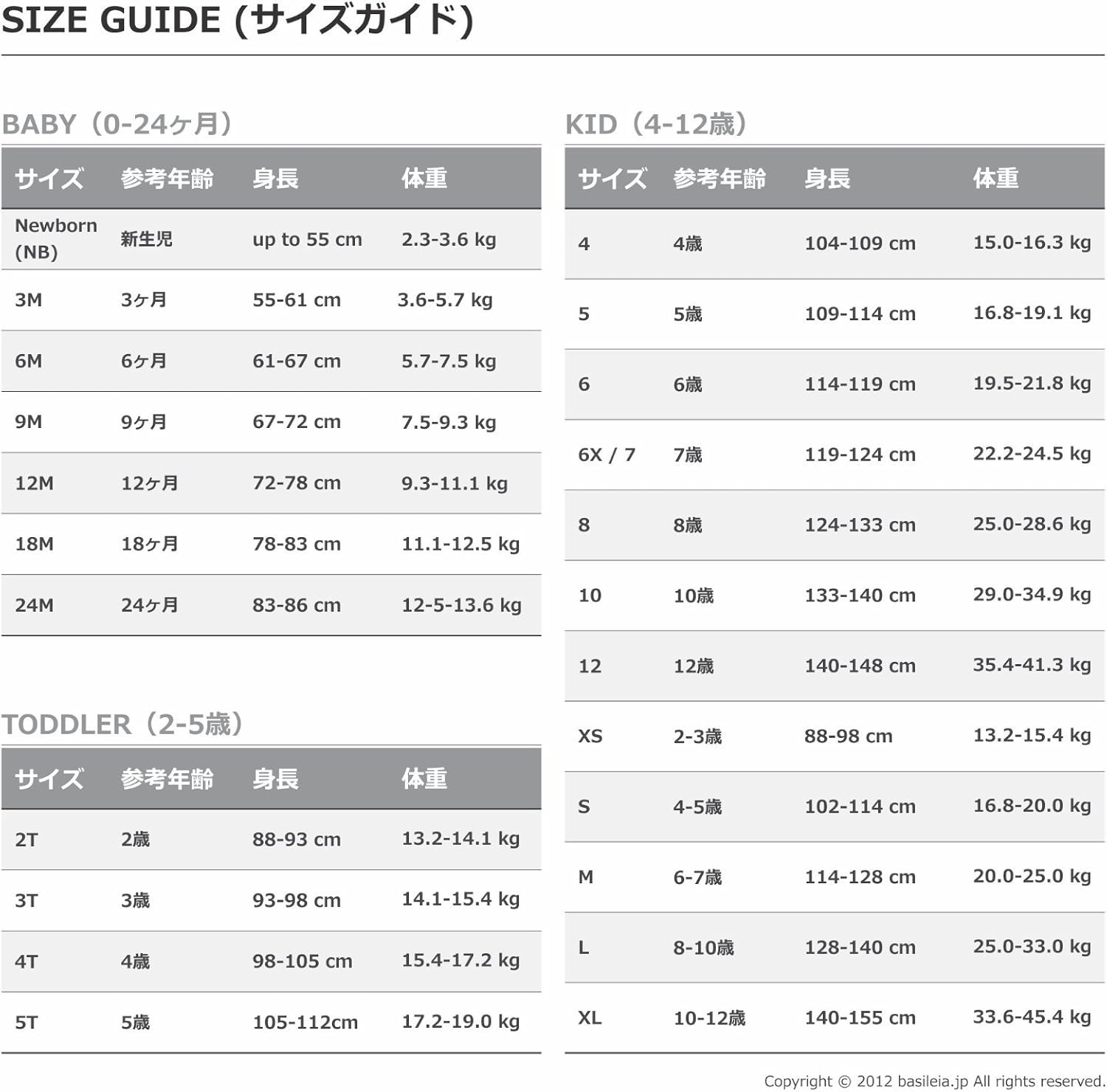 Carter's Baby Girls' 3-Piece Elephant Shorts Set 9 Months Black/White: Clothing, Shoes & Jewelry