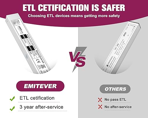 Miniatura 2 de EMITEVER Controlador LED de 24 voltios, 36 vatios, con certificación ETL, fuente de alimentación IP67, transformador de bajo voltaje, convertidor de