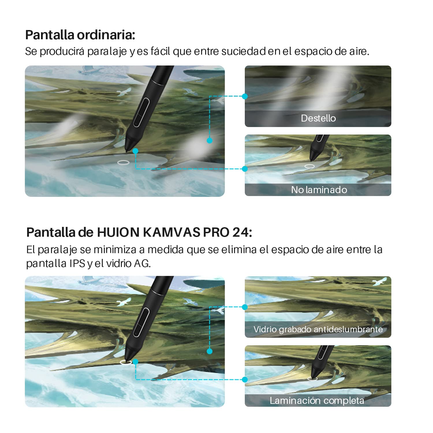 HUION Kamvas Pro 24 4K Tableta Gráfica con Pantalla, Monitor HUION 4K UHD de 23,8 Pulgadas con Mini KeyDial Inalámbrico K20, Lápiz PW517, 140% sRGB, Ideal para Educación en Línea y Conferencias Web