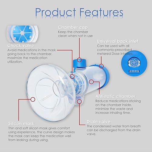 Miniatura 5 de QMARK Espaciador inhalador con 2 máscaras para mascotas, gatos y perros pequeños, espaciador inhalador para MDI, con máscara de silicona de forma