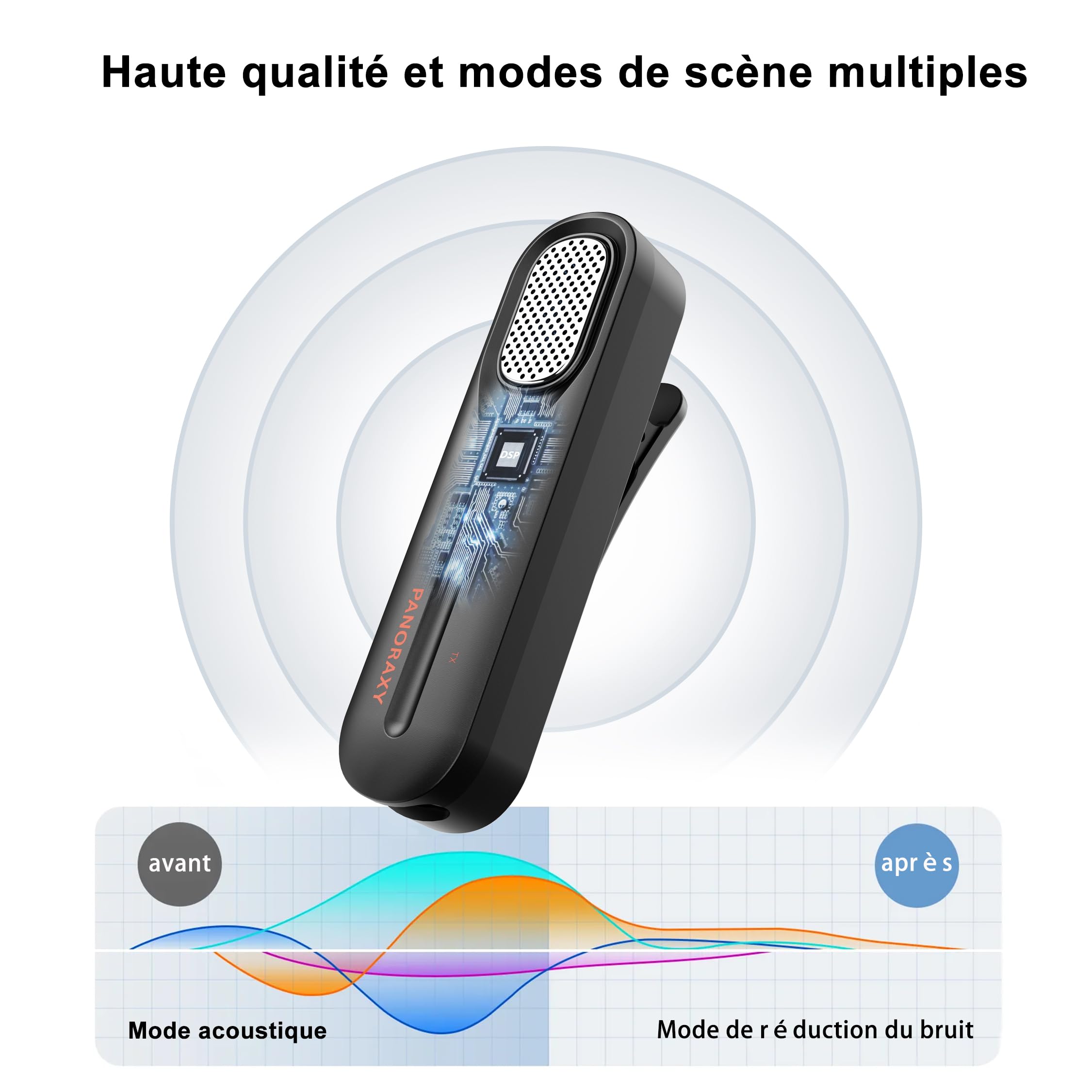 Lavalier Mikrofon Kabellos, Plug-Play Lavalier Microphon Wireless für iOS, Intelligentes Minimikrofon zur Geräuschreduktion ist einfach zu bedienen, geeignet für YouTube, TikTok, Facebook