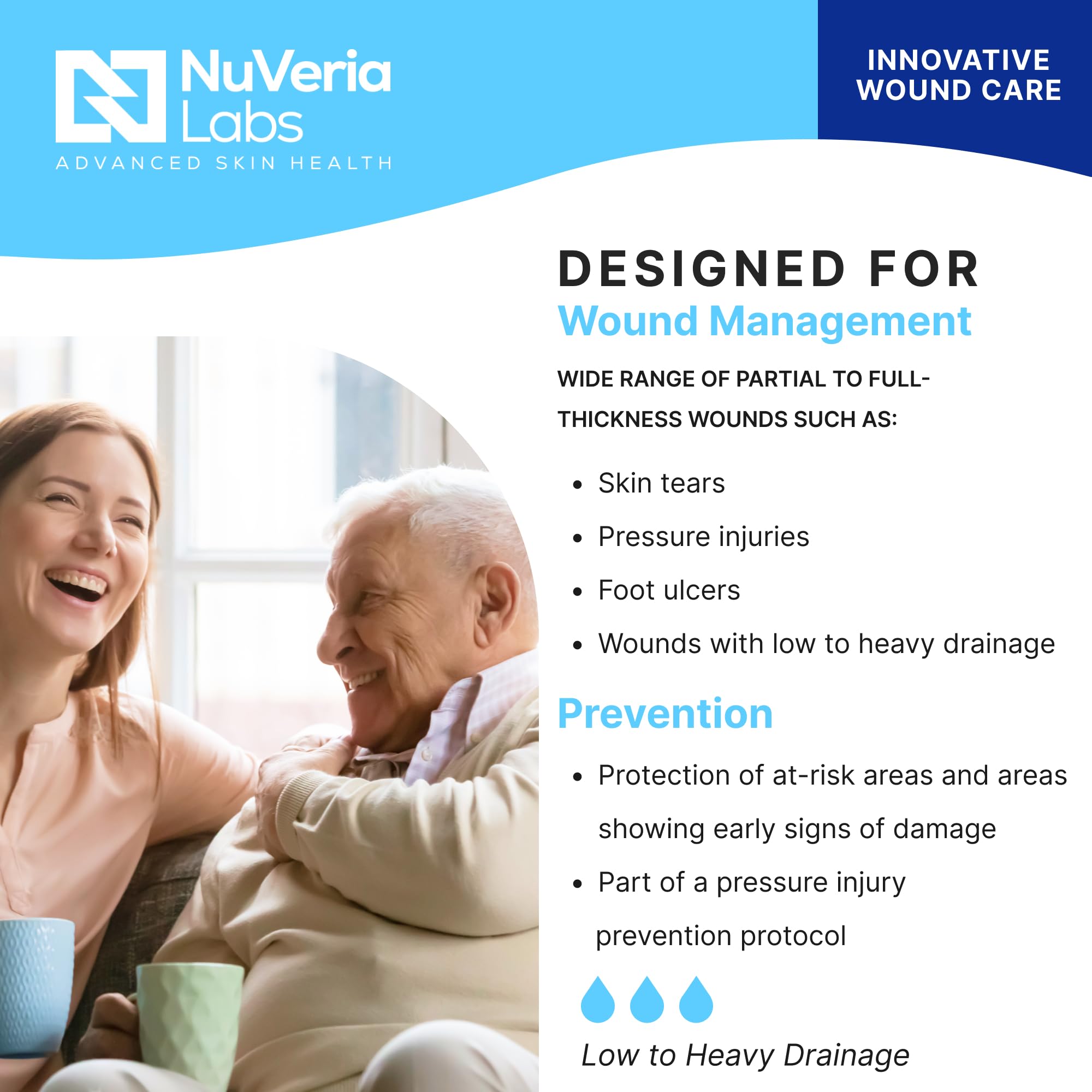 NuVeria Labs Medicazione per ferite in schiuma di silicone non bordata di grado ospedaliero – cuscinetto assorbente multistrato adesivo delicato con pellicola traspirante resistente all'acqua, 10,2 x