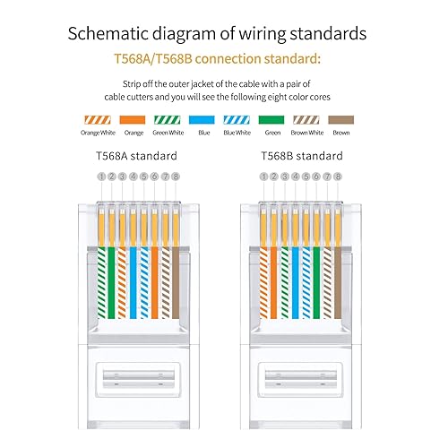 Miniatura 8 de Conectores RJ45 Cat6, Cat 6 2 piezas RJ45 extremos, conector Ethernet UTP 8P8C para cable Cat6 Cat5e 100 piezas