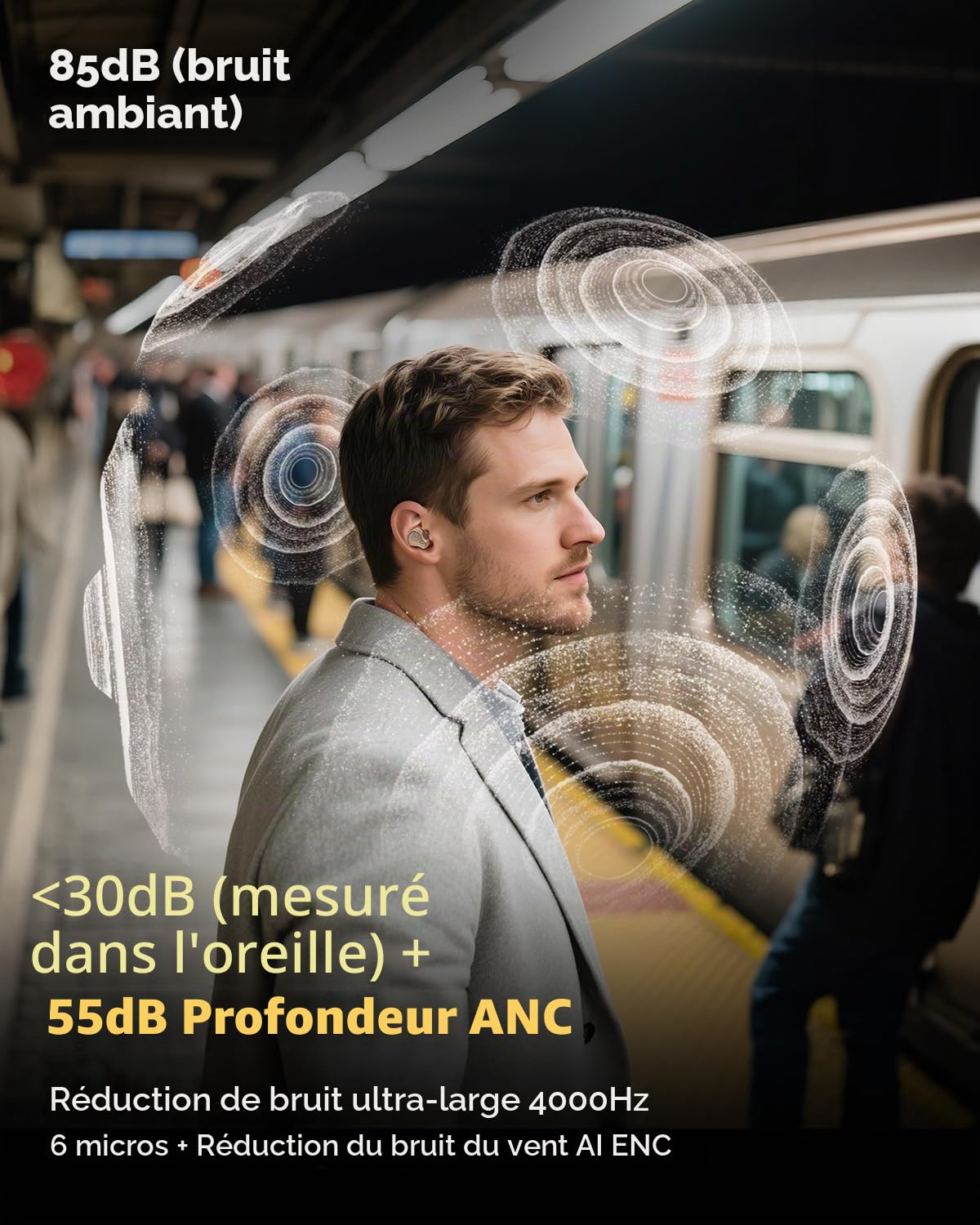 SoundPEATS H3 Écouteurs Hi-FI sans Fil Réducteur de Bruit [VGP2025], 3 Drivers (2BA+DD 12mm), LDAC & aptX Lossless, Audio Hi-Res, Snapdragon Sound, ANC Hybride 55dB, 37H
