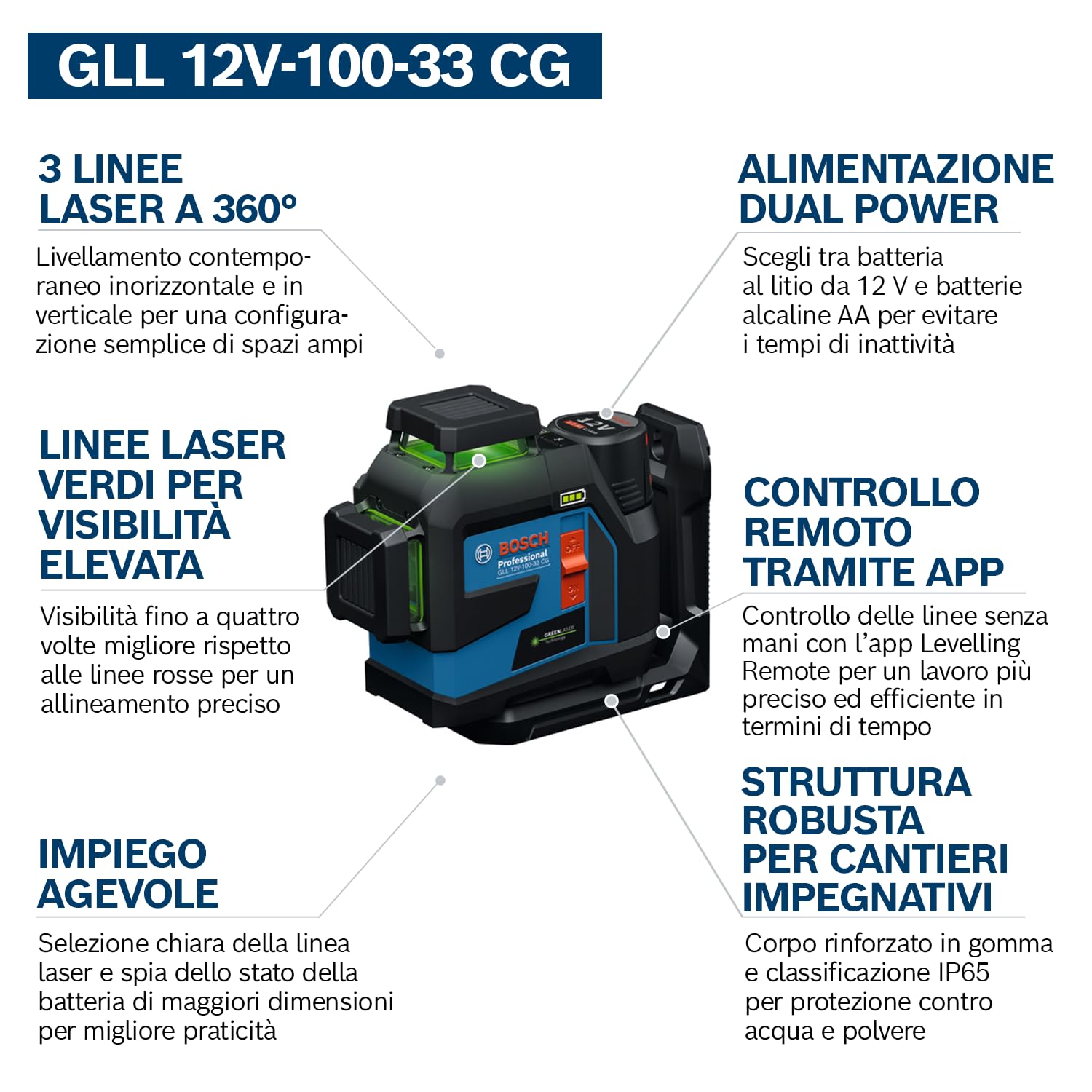 Bosch Professional Livella laser a linee GLL 12V-100-33 CG (3 linee laser verdi a 360°, raggio d'azione di 100 m (raggio), Levelling Remote, IP 65, LB 10, 4xLR6 da 1,5 V (AA), adattatore, custodia)